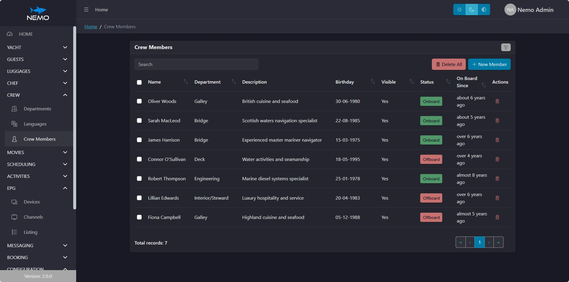 NEMO crew directory and management interface